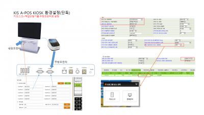 안드로이드 키오스크 환경 설정